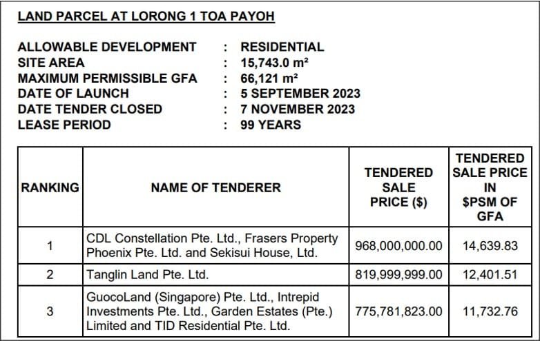 The-Orie-Land-Tender-CDL